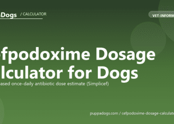 Cefpodoxime Dosage Calculator for Dogs - free PuppaDogs calculator