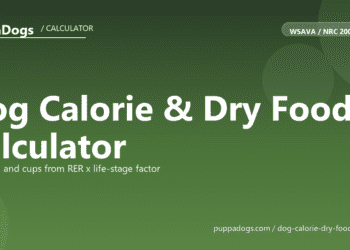 Dog Calorie & Dry Food Calculator - free PuppaDogs calculator
