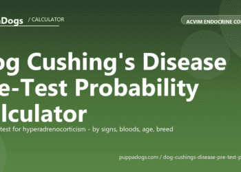 Dog Cushing's Disease Pre-Test Probability Calculator - free PuppaDogs calculator