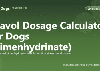 Gravol Dosage Calculator for Dogs (Dimenhydrinate) - free PuppaDogs calculator