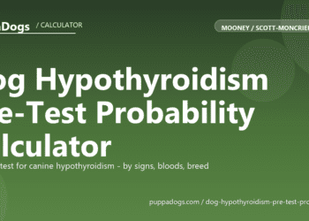 Dog Hypothyroidism Pre-Test Probability Calculator - free PuppaDogs calculator