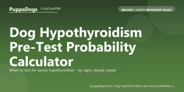 Dog Hypothyroidism Pre-Test Probability Calculator - free PuppaDogs calculator