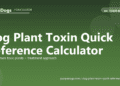 Dog Plant Toxin Quick Reference Calculator - free PuppaDogs calculator