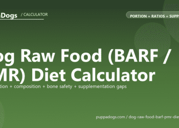 Dog Raw Food (BARF / PMR) Diet Calculator - free PuppaDogs calculator