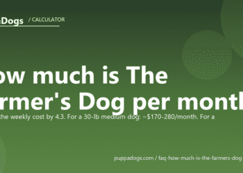 How much is The Farmer's Dog per month? - PuppaDogs FAQ