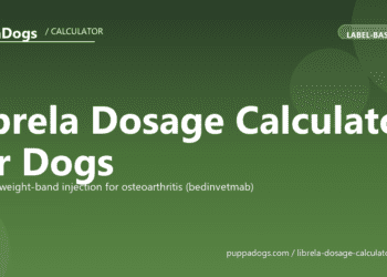 Librela Dosage Calculator for Dogs - free PuppaDogs calculator