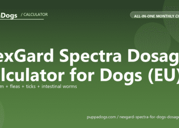 NexGard Spectra Dosage Calculator for Dogs (EU) - free PuppaDogs calculator