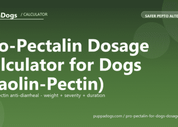 Pro-Pectalin Dosage Calculator for Dogs (Kaolin-Pectin) - free PuppaDogs calculator