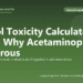 Tylenol Toxicity Calculator for Dogs - Why Acetaminophen Is Dangerous - free PuppaDogs calculator