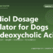 Ursodiol Dosage Calculator for Dogs (Ursodeoxycholic Acid) - free PuppaDogs calculator